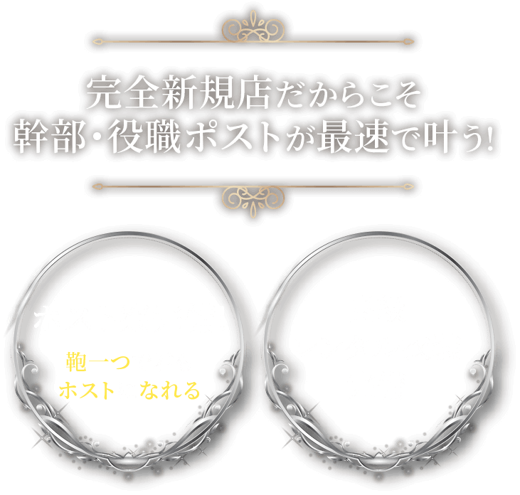 完全新規店だからこそ幹部・役職ポストが最速で叶う!